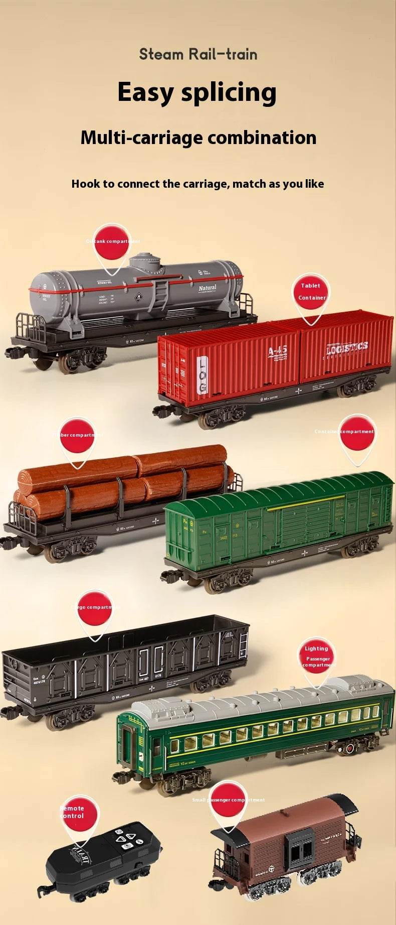 Electric Remote Control Steam Train Toy Green Children's Small Train Color Box Boy's Birthday Gift - AIAZ