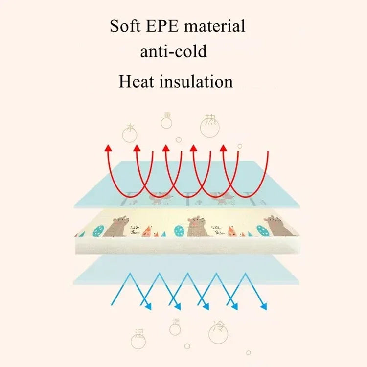 Multi-size selection Children's Safety Mat Rugs Non-toxic High-quality Baby Activity Gym Crawling Play Mats Carpet Baby Games