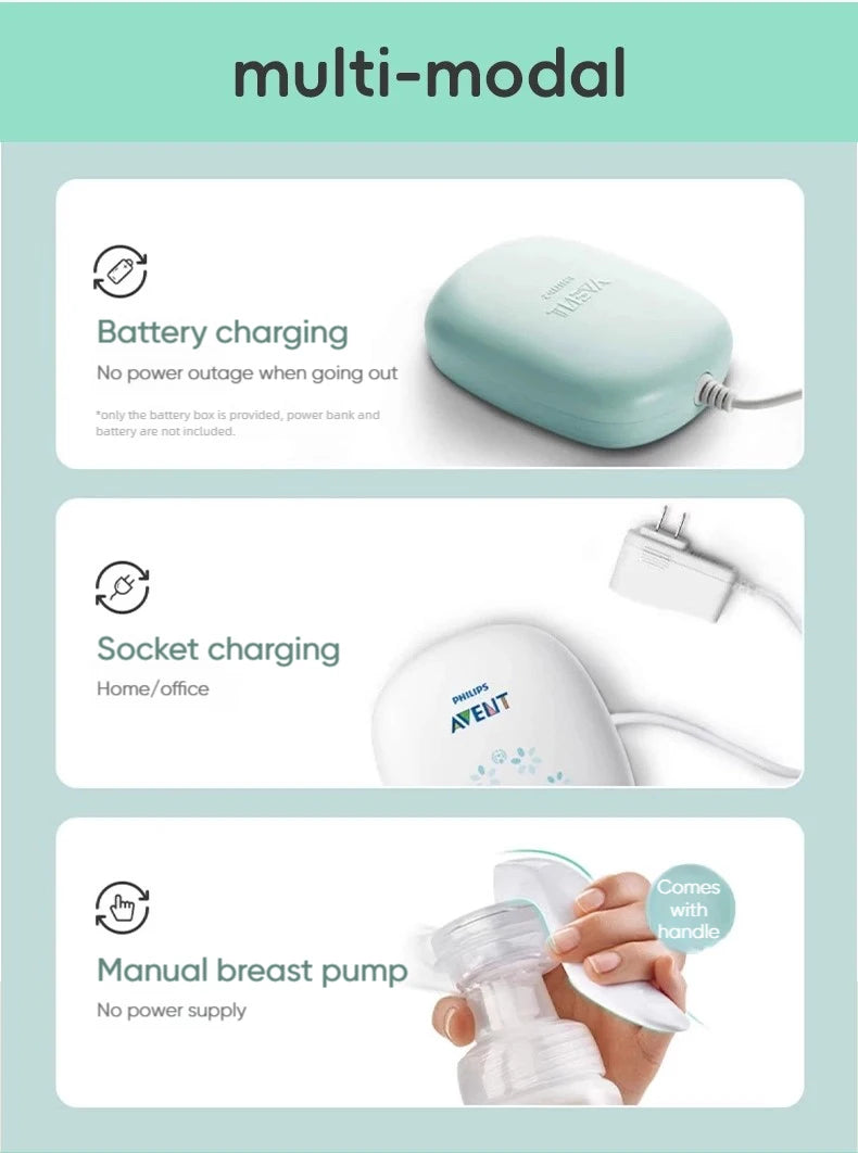 PHILIPS AVENT Electric Breast Pump 2 Modes USB Chargable Silent Portable Milk Extractor Automatic Milker Portable Breast Pump