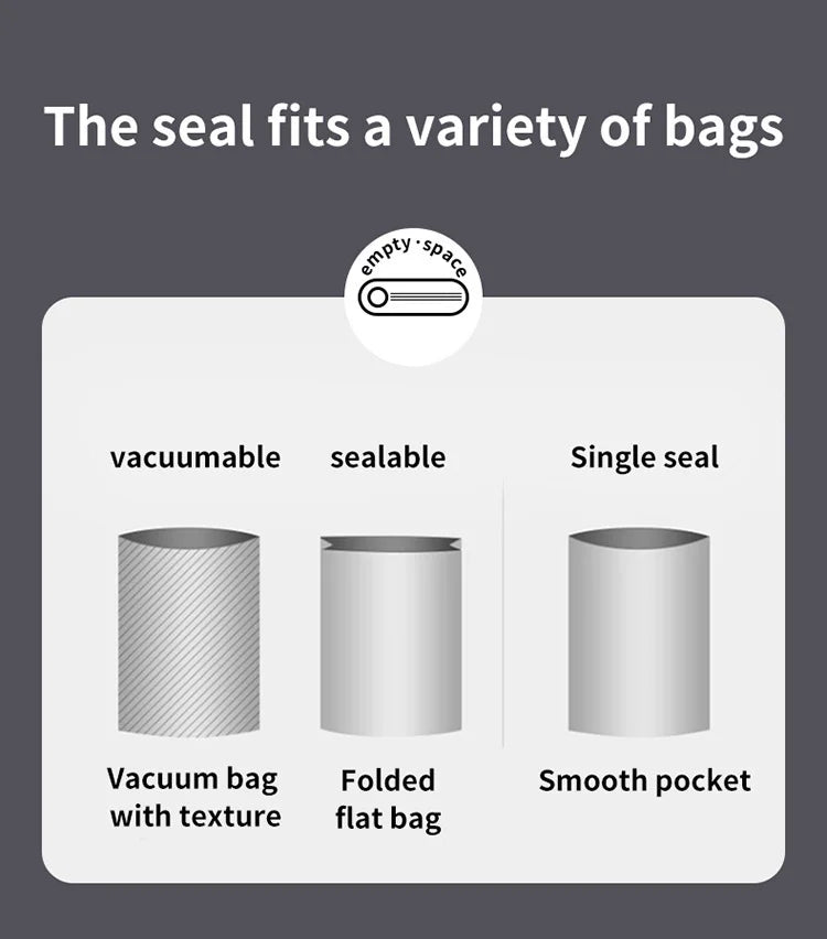 2-in-1 Vacuum Sealer with USB-Rechargeable Portable,with 3 modes vacuum sealant, for fruits, meat, etc. to keep fresh