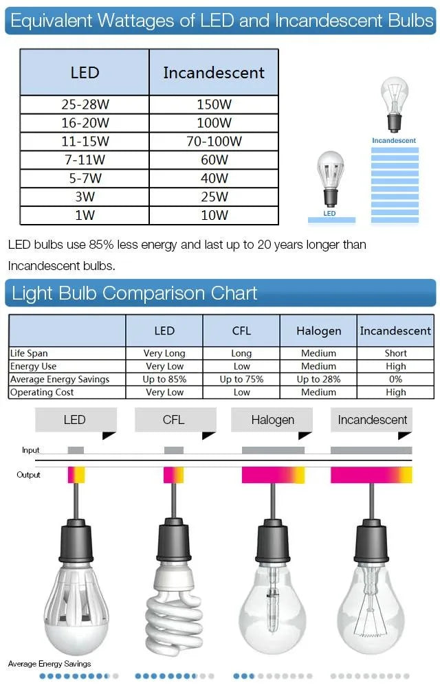 IWHD Home Decor LED Wall Lights Fixtures Glass Aluminum Corridor Bedroom Living Room Nightlights Modern Moon Lamp Miroir Mural