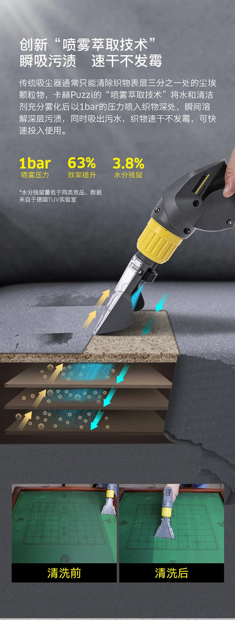 KARCHER Fabric sofa carpet cleaning machine spray suction integrated multi-functional carpet cleaning artifact puzzi8/1