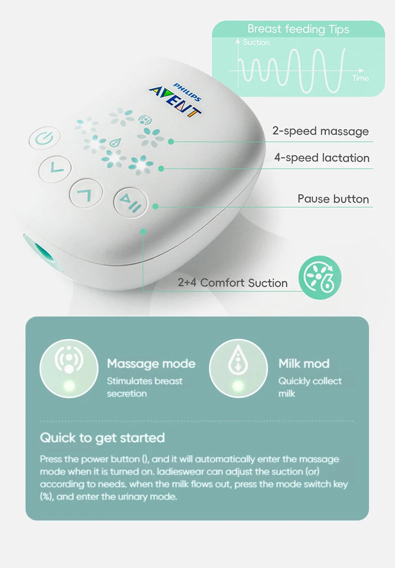 PHILIPS AVENT Electric Breast Pump 2 Modes USB Chargable Silent Portable Milk Extractor Automatic Milker Portable Breast Pump