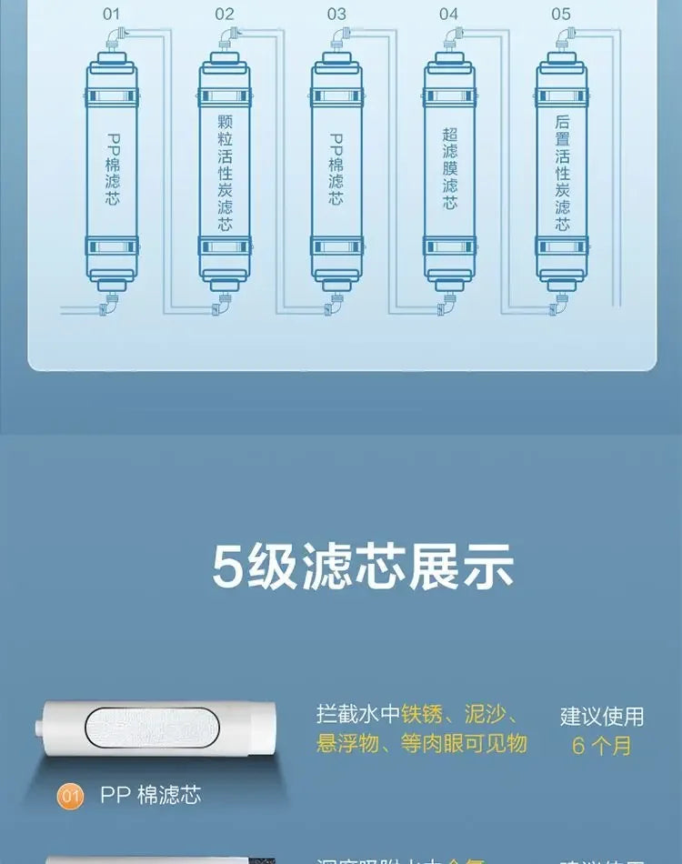 Household Appliance  New Arrivals Water Purifier Filter Tap Water Pre-filter Non-direct Drinking Ultrafiltration Water Purifier