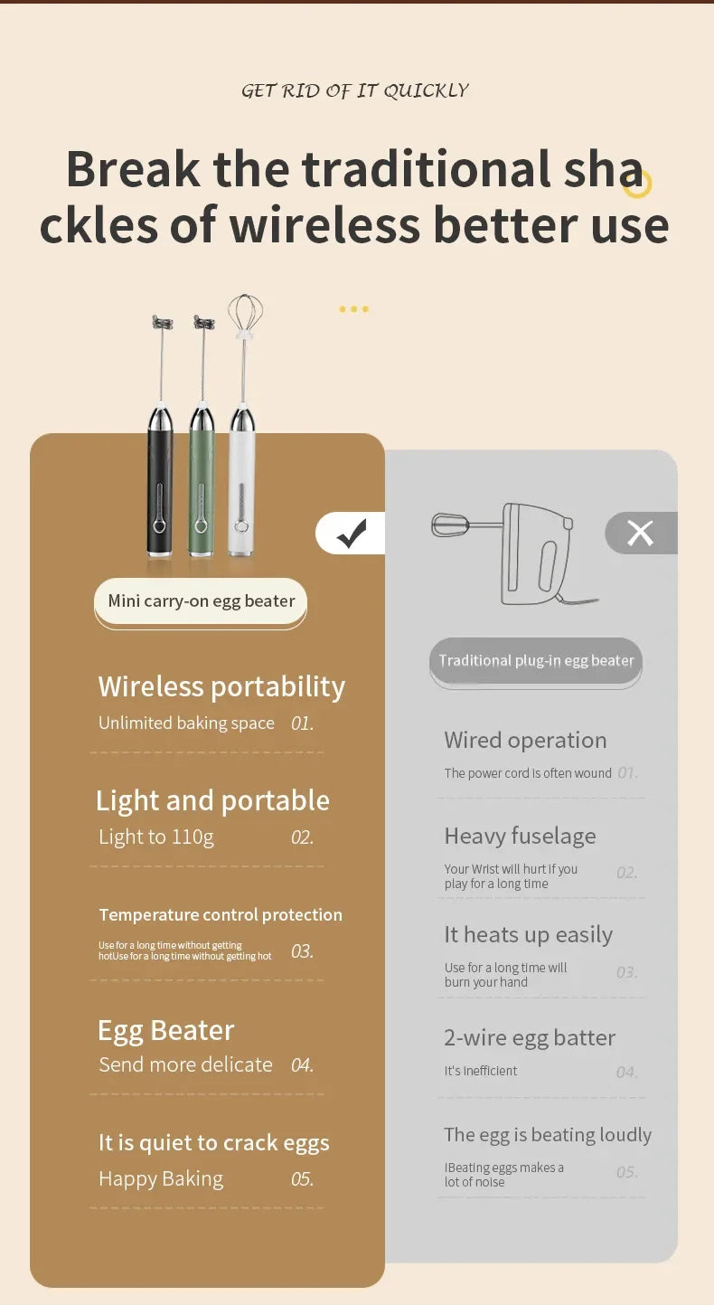 Wireless Type-C Rechargeable 3-speed Mini Handheld Milk Frother Coffee Frother Portable Kitchen Cooking Tools Whisk Foam Blender