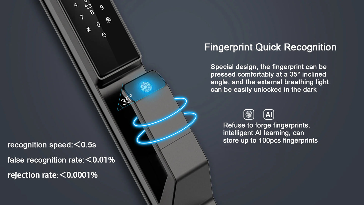 Tuya APP Facial Fingerprint Password With Camera Smart Door Lock Remote Voice Intercom Electronic Door Lock Fully Automatic