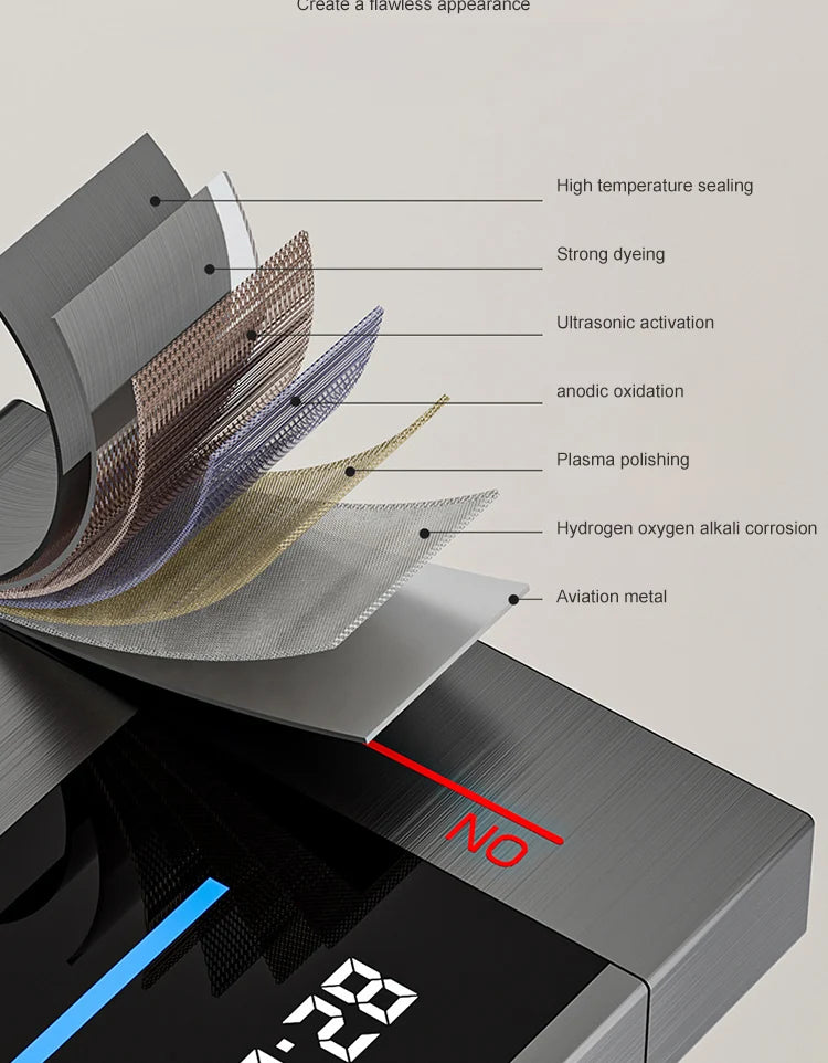 Bathroom Shower Full Set Gray Digital Display Shower System Set  Piano Button With Ambient Light Faucets Shower Head