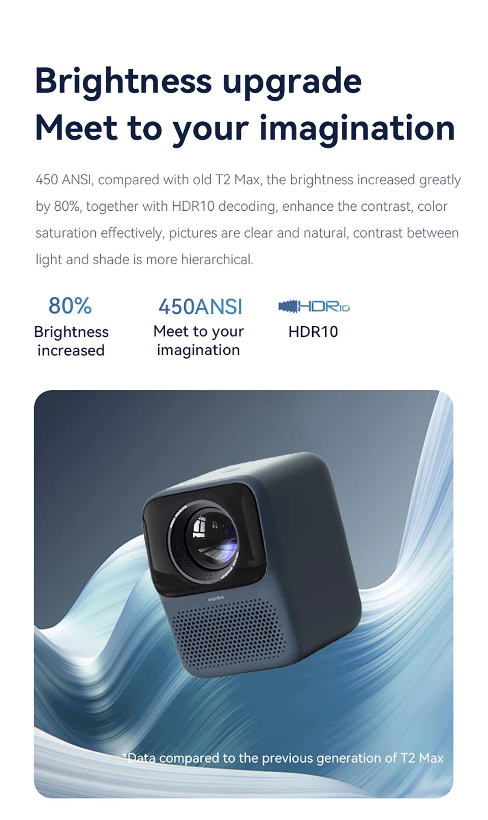 WANBO NEW T2 Max Projector 1080p Full Hd Android 9.0 Mini Wifi Auto Focus 450Ansi Portable Projector HIFI Sound Home Outdoor