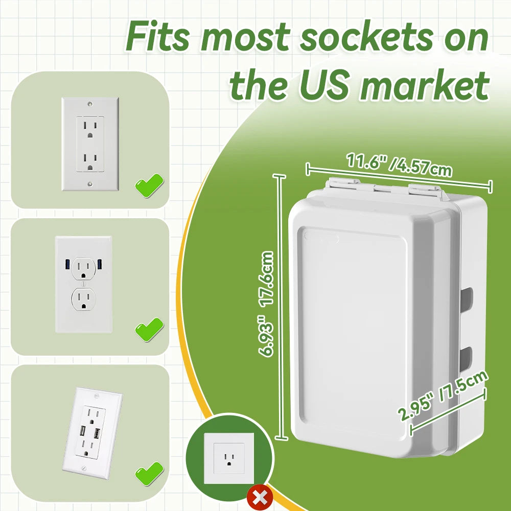 SAFELON 1Pcs Baby Proof Electrical Outlet Box  Electrical Outlet Cover Baby Proof Box  Plug Cover for Baby Safety