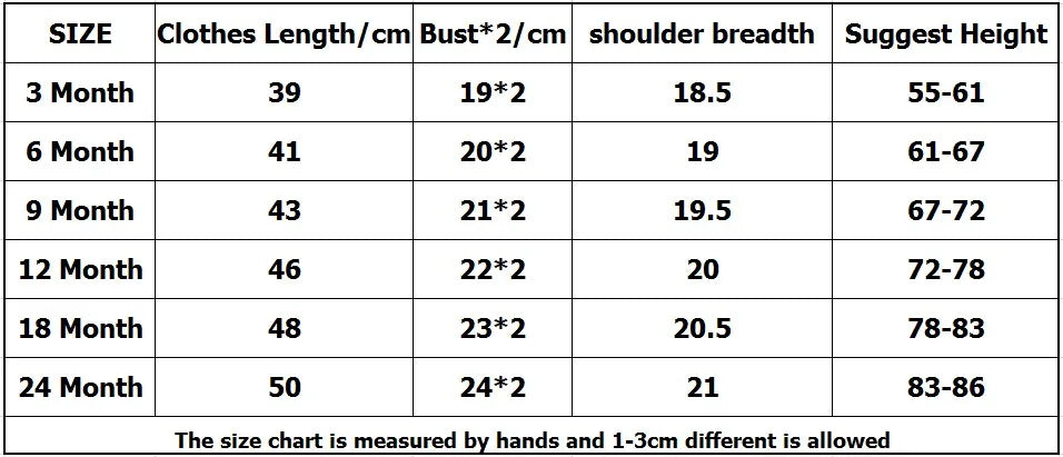 5pcs/lot Baby Bodysuit Fashion Girl Clothes Cotton Newborn Baby Boy Clothing Infant Body Baby Jumpsuit Cartoon Ropa Bebe