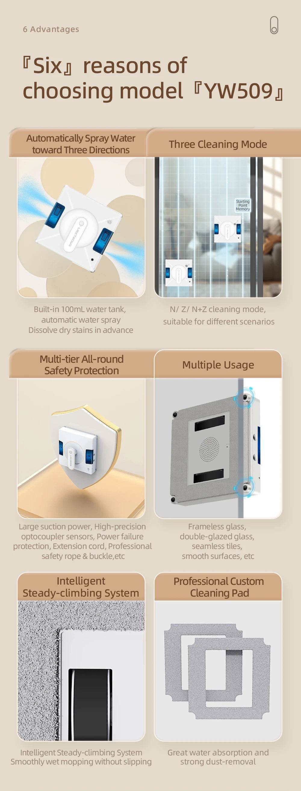 Robot Window Cleaner LIECTROUX YW509,4-Way Water Spray,Home Wall Glass Window Robot Vacuum Cleaner,Updated Laser,Smart Memory - AIAZ