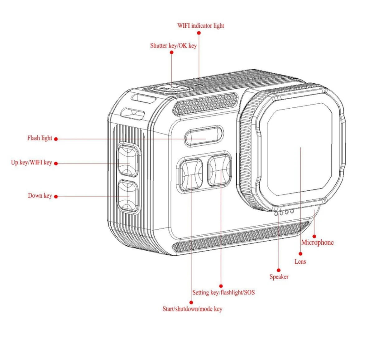 4K Action Camera 4K60FPS With Remote Control Screen Waterproof Sport Camera drive recorder Sports Camera Helmet Action Cam