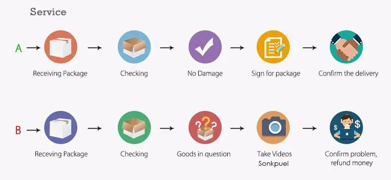 2024 Autumn Winter Baby Rompers Thick Lining Boys Jumpsuits Fur Lining Toddler Clothes Boys Outfit