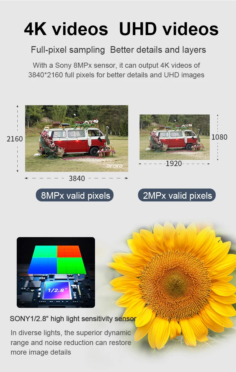 Live Streaming Camera 4K Digital Camcorder Ordro AC5PLUS 12X Optical Zoom for YouTube Vlog Church Wedding Videos Home Use