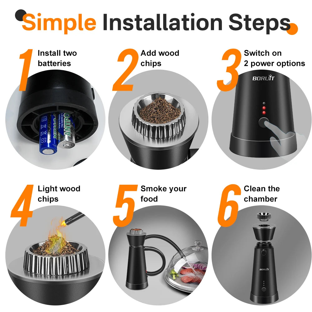 BORUIT SK301B Smoker Infuser Portable Molecular Cuisine Smoking Gun Added Flavor for Meat BBQ Cocktails Kitchen Cooking Tools