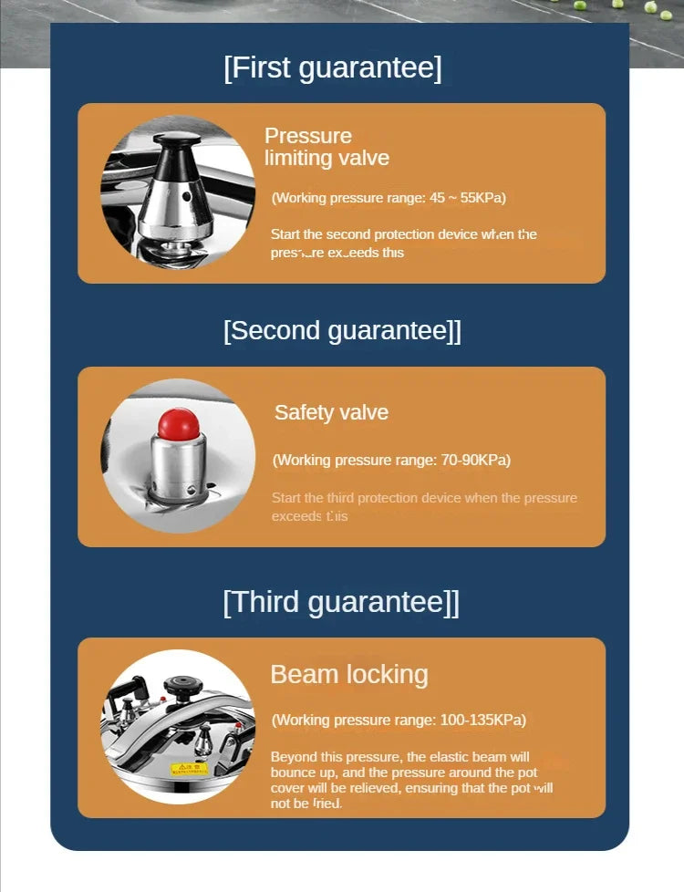 Extra Large Pressure Cooker Thick Commercial Stainless Steel Pressure Cooker Kitchen Electric Cookware Dining Bar Home Garden