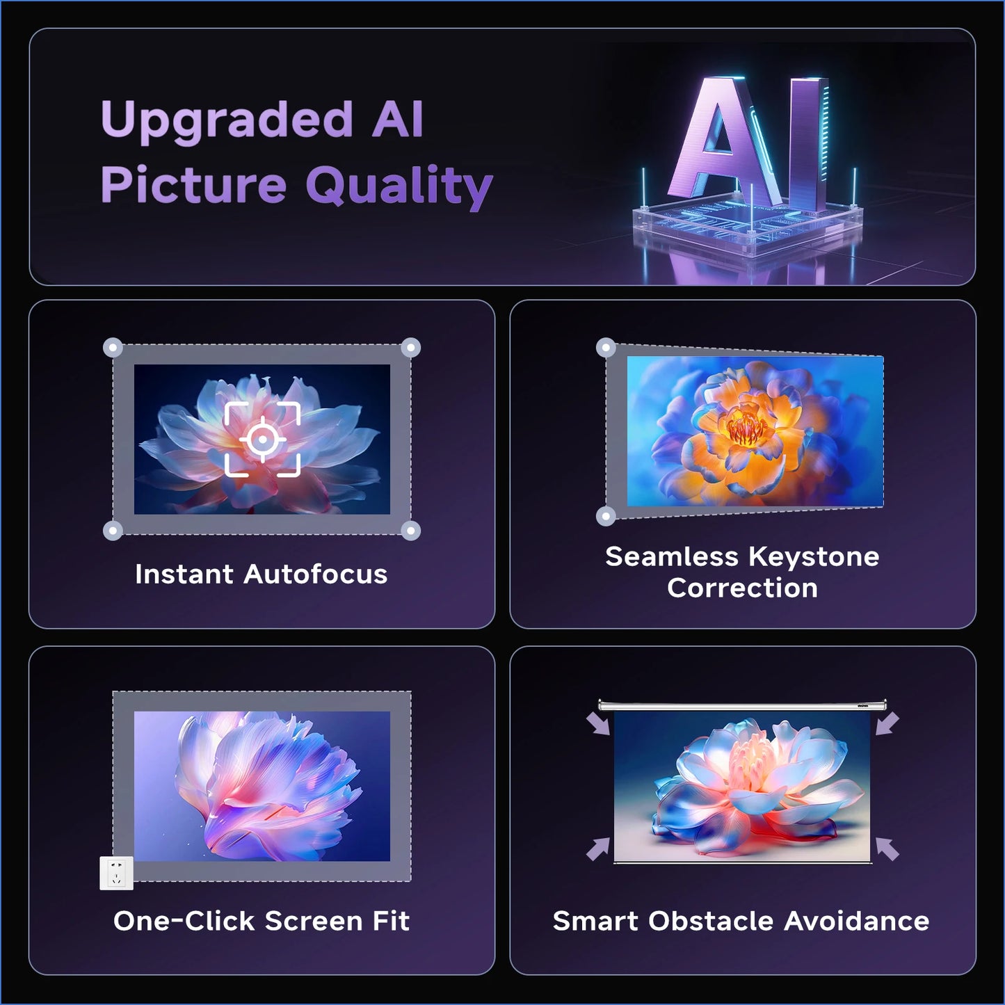 Laresar A1 Projector 4K 1200ANSI Netflix Officially Native 1080P Android TV Auto Focus/Keystone WiFi6 BT5.2 Dolby Home Cinema