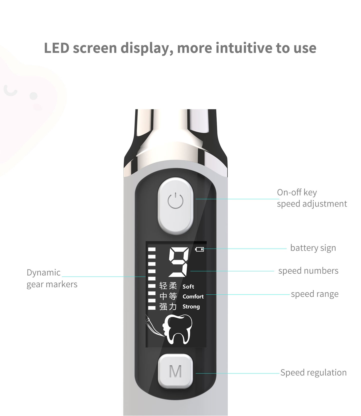 Electric Sonic Dental Calculus Scaler Oral Teeth Tartar Remover Plaque Stains Cleaner Removal Tooth Whitening Portable with LED