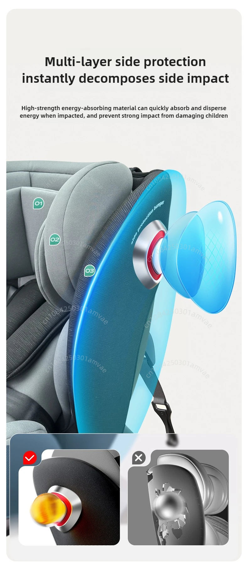 Car safety seat, 0-12-year-old growth type safety seat, ISOFIX hard interface+LATCH stability is good, preventing rollover