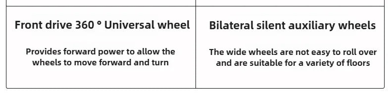 Multifunctional Anti-rollover and Anti-O-leg Baby Children's Toy Hand-pushing Balance Walker