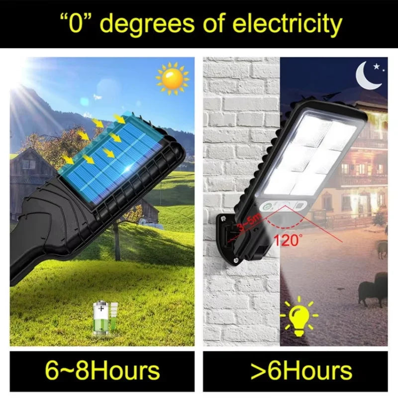 Solar Outdoor LED Wall Light with Human Body Waterproof 3modes Induction for Garden Terrace Garage Courtyard and Street Lighting