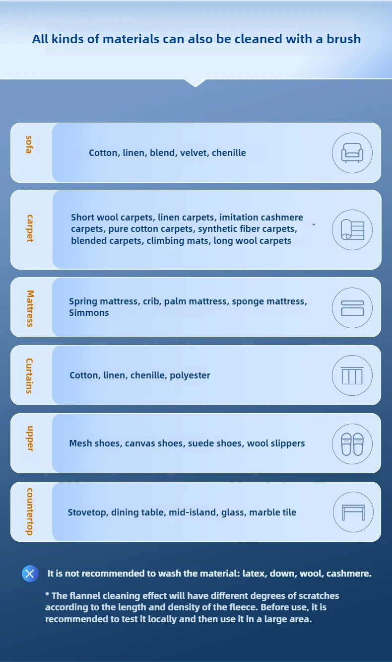 Donlim Dl-7901 Steam Cleaning Machine High-temperature Steam Household Cloth Carpet Kitchen Cleaning Machine 220V