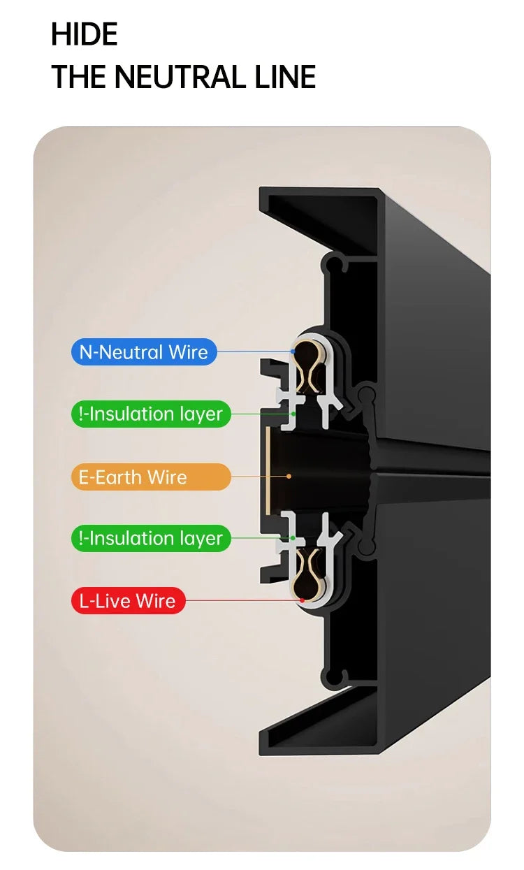 Wall Power Track Socket EU UK US FR Korea Standard Type-C Universal Mobile Plug Adapter Home Kitchen Office Pop Electric Outlets