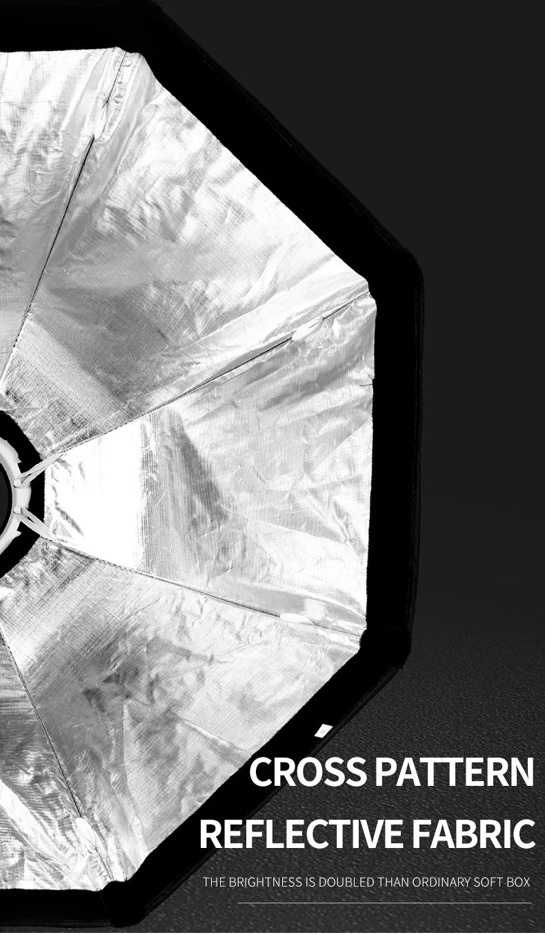 TRIOPO 55cm 65cm 90cm 120cm Foldable Octagon Softbox Tripod Grip for Godox V860III V1 AD200Pro Yongnuo Speedlite Flash Light