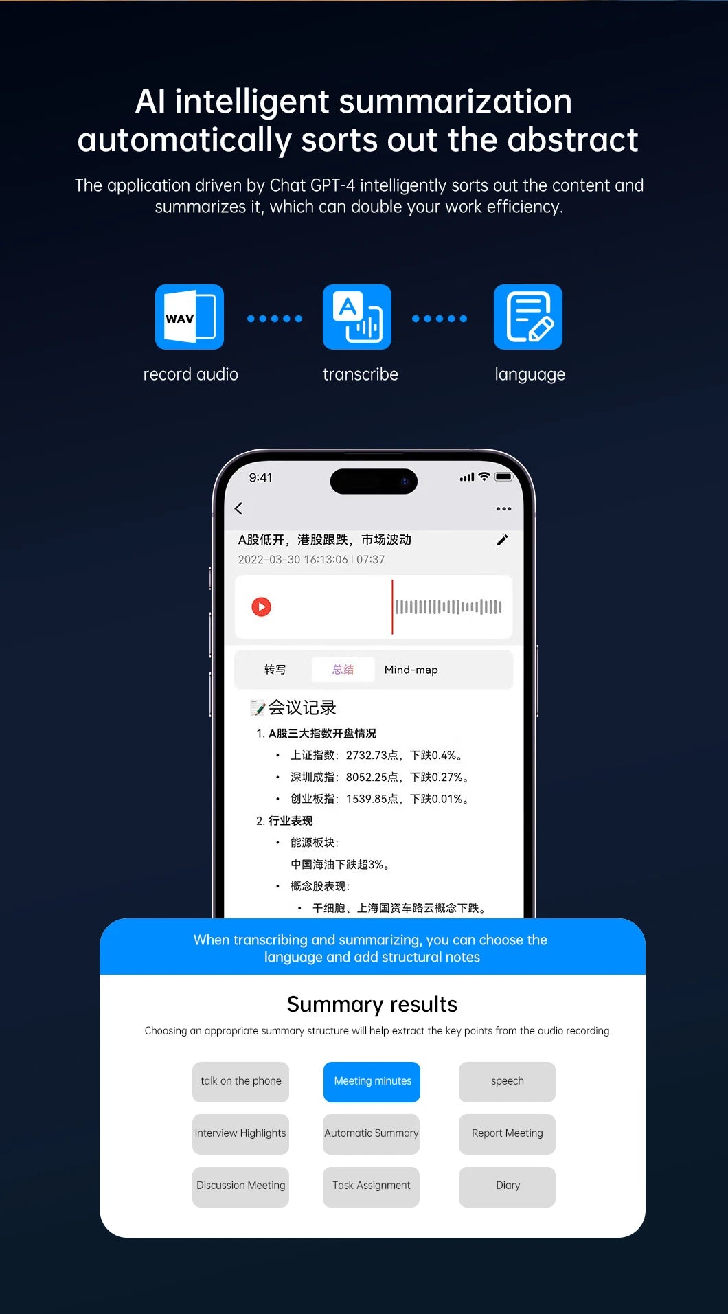 AI Voice Recorder, AI Notetaking Device for Meetings, Lectures, Calls, AI Transcription & Summarization Support 118 Languages
