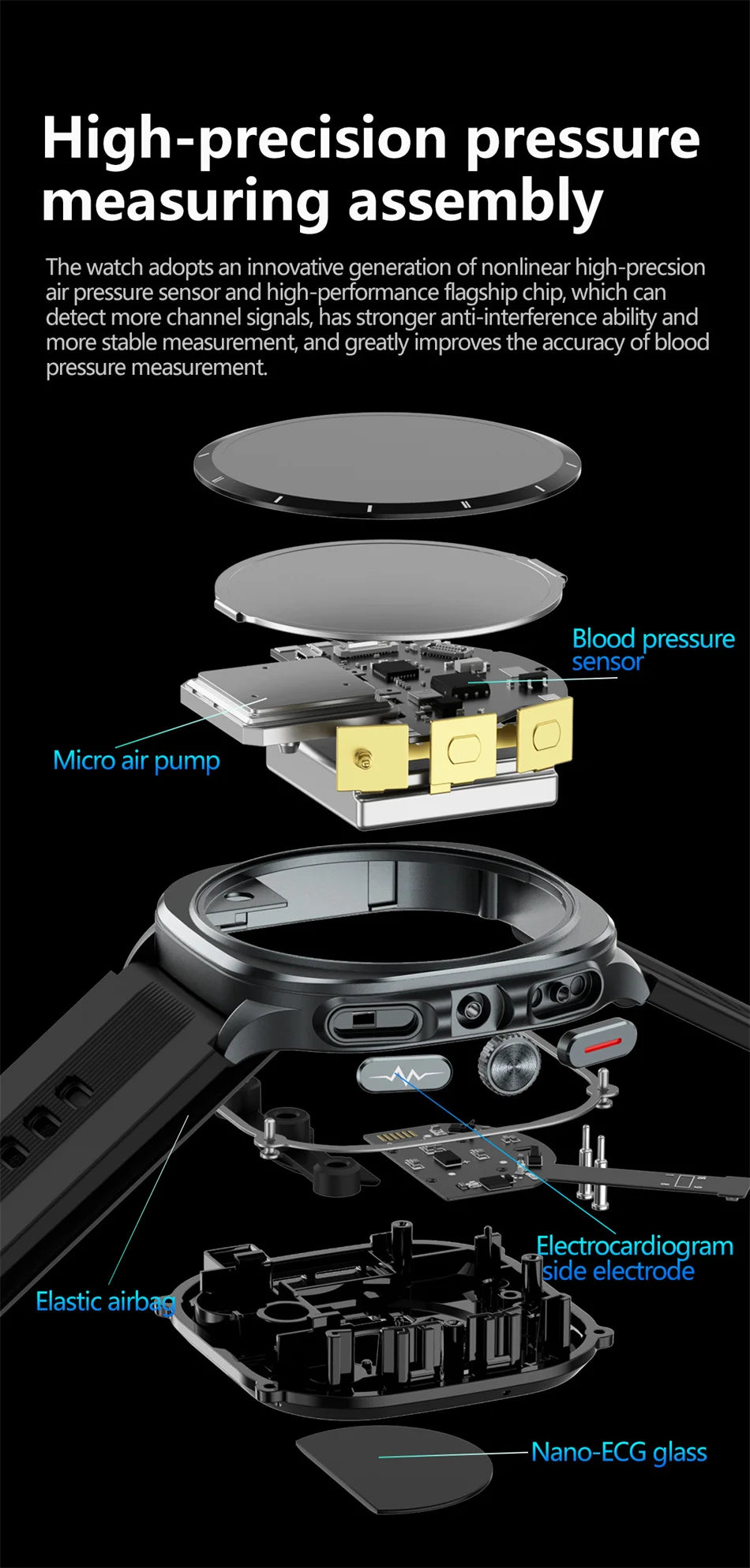 2025 New Health Nursing Accurate Measure Blood pressure Smart Watch With Air pump airbag Blood lipids Uric acid Smartwatch Men