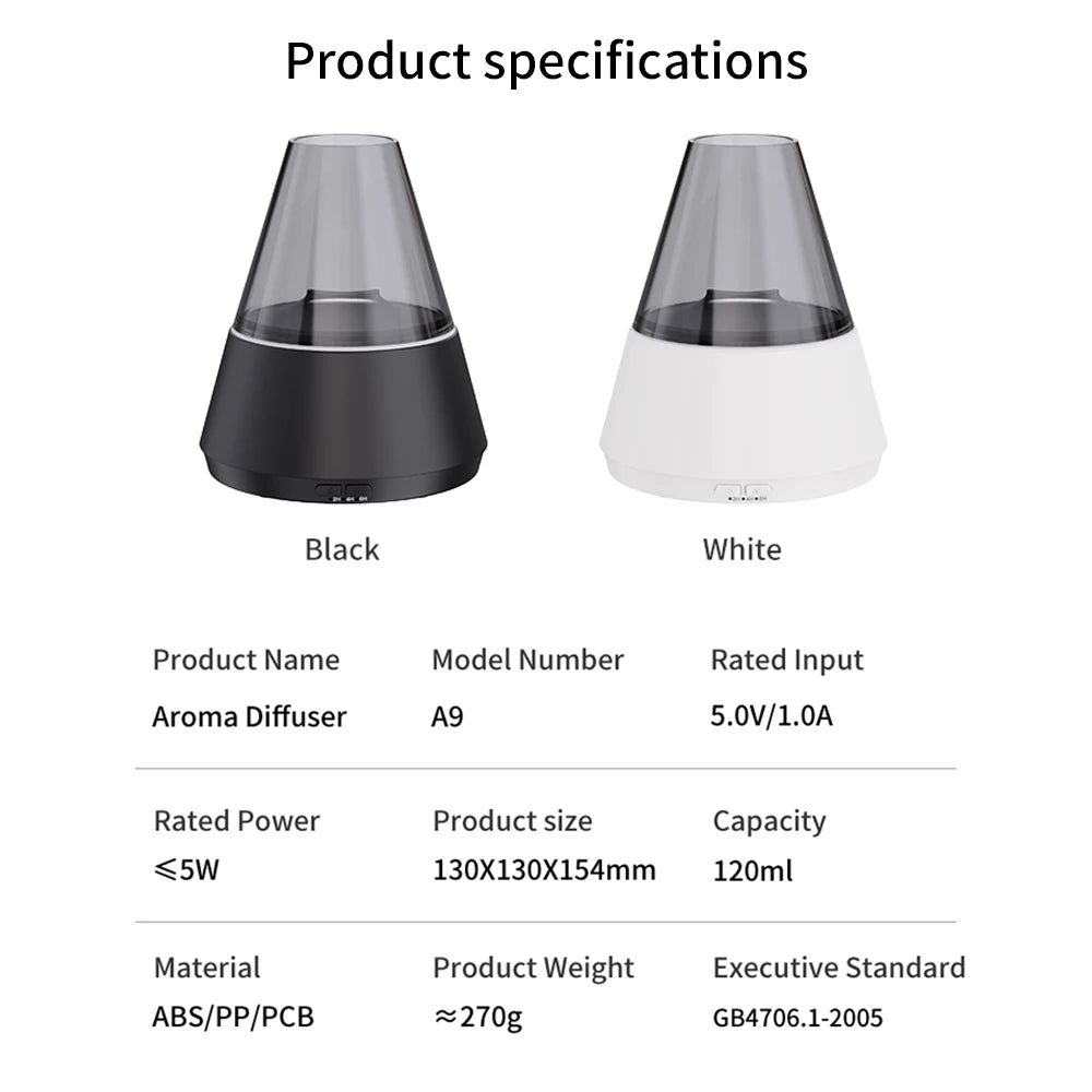 New Colorful Simulated Flame Night Light with Ultrasonic Air Humidifier 150ml Candle Flame Essential Oil Aroma Diffuser for Home
