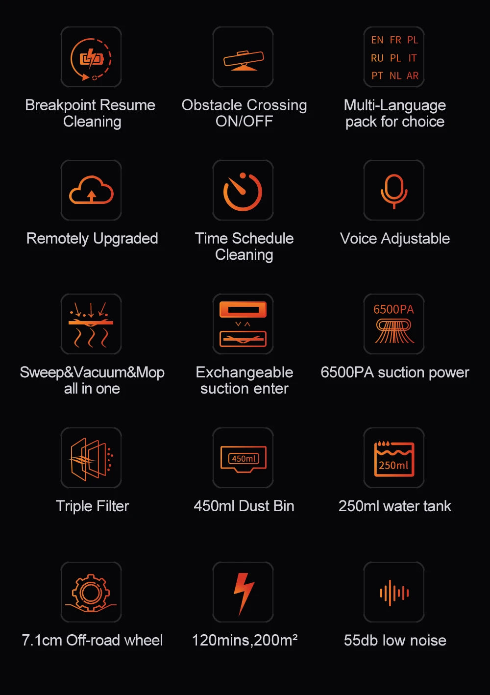 Robot Vacuum Cleaner K30 Self-cleaning dustbin, Dual Laser,UV Spot Cleaning,240mins Runtime, Auto Smart Carpet Floor Washing