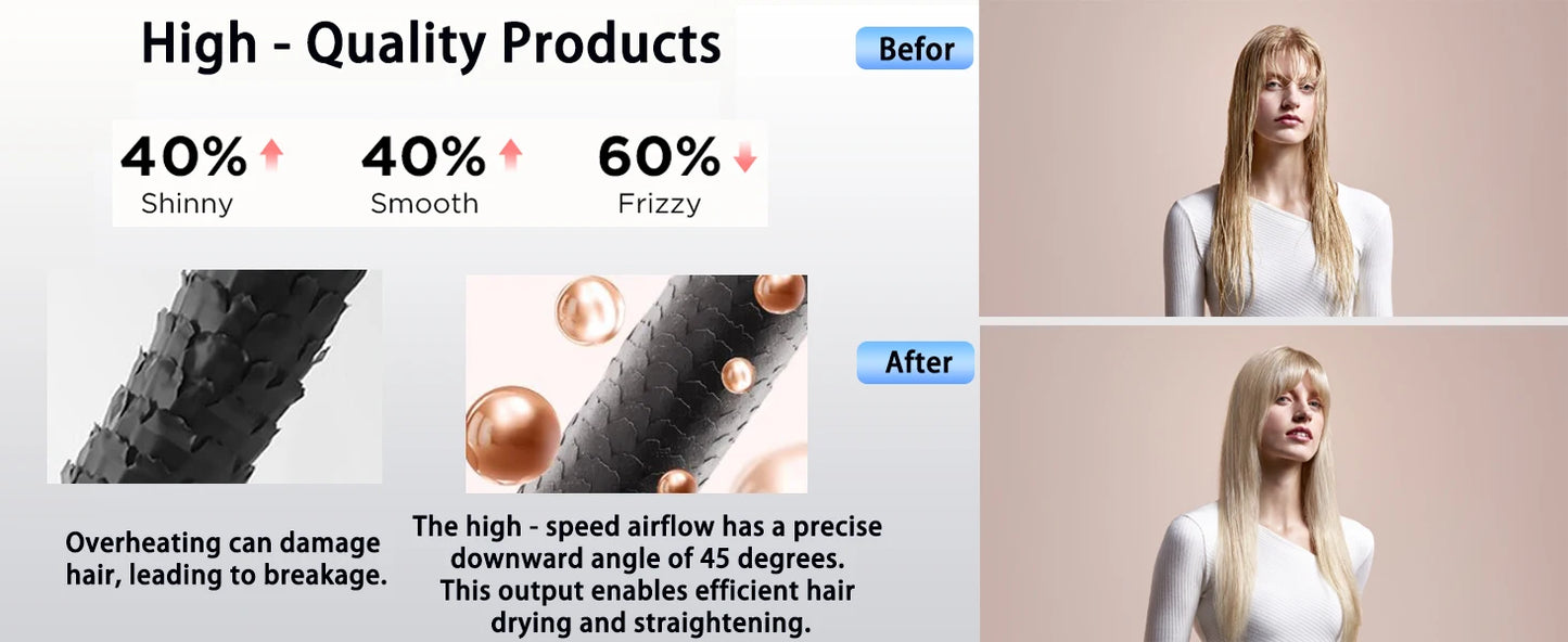 2025 New 2-in-1 Hair Straightener & Dryer Combo - Smartly Controlled Negative Ion Heating Plates, Suitable for Home Hair Styling