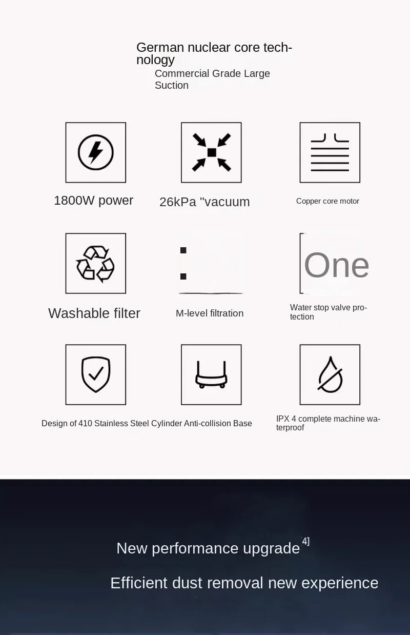 Germany karcher karcher household and commercial vacuum cleaner, bucket type wet and dry metal dust bucket NT20/1