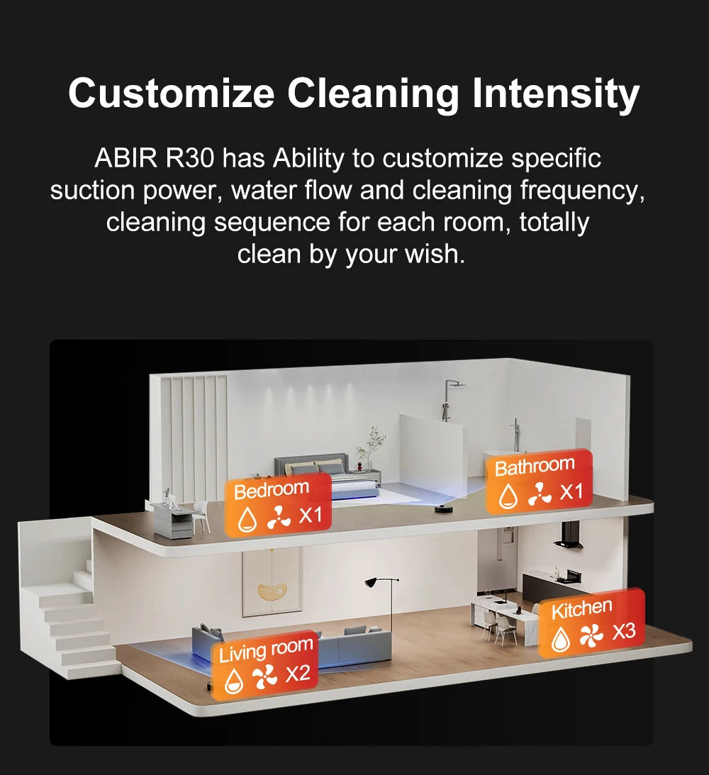 Robot Vacuum Cleaner K30 Self-cleaning dustbin, Dual Laser,UV Spot Cleaning,240mins Runtime, Auto Smart Carpet Floor Washing