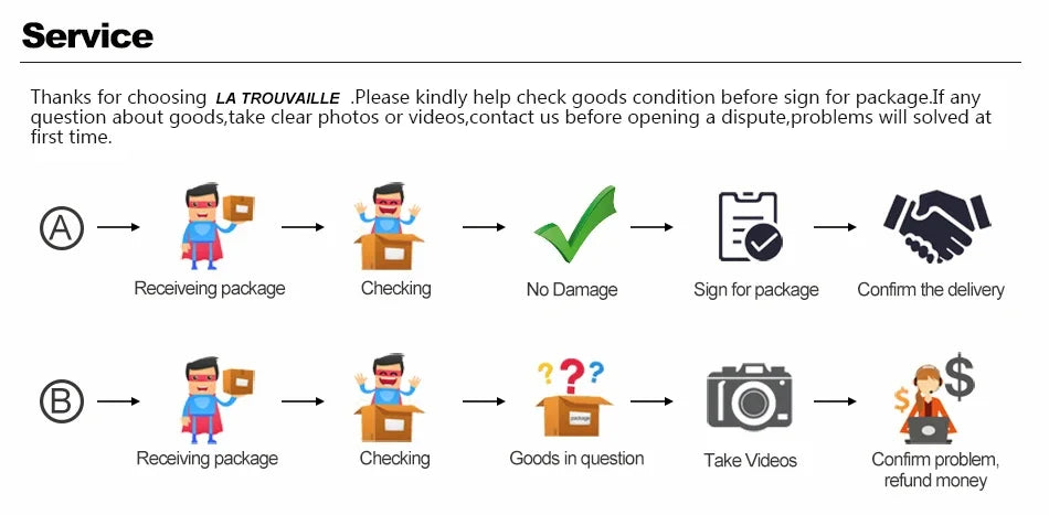 Indian Green Natural Marble Bathroom Accessories Retro Soap Dispenser Soap Dish Toothbrush Holder Tissue Box Bathroom Set