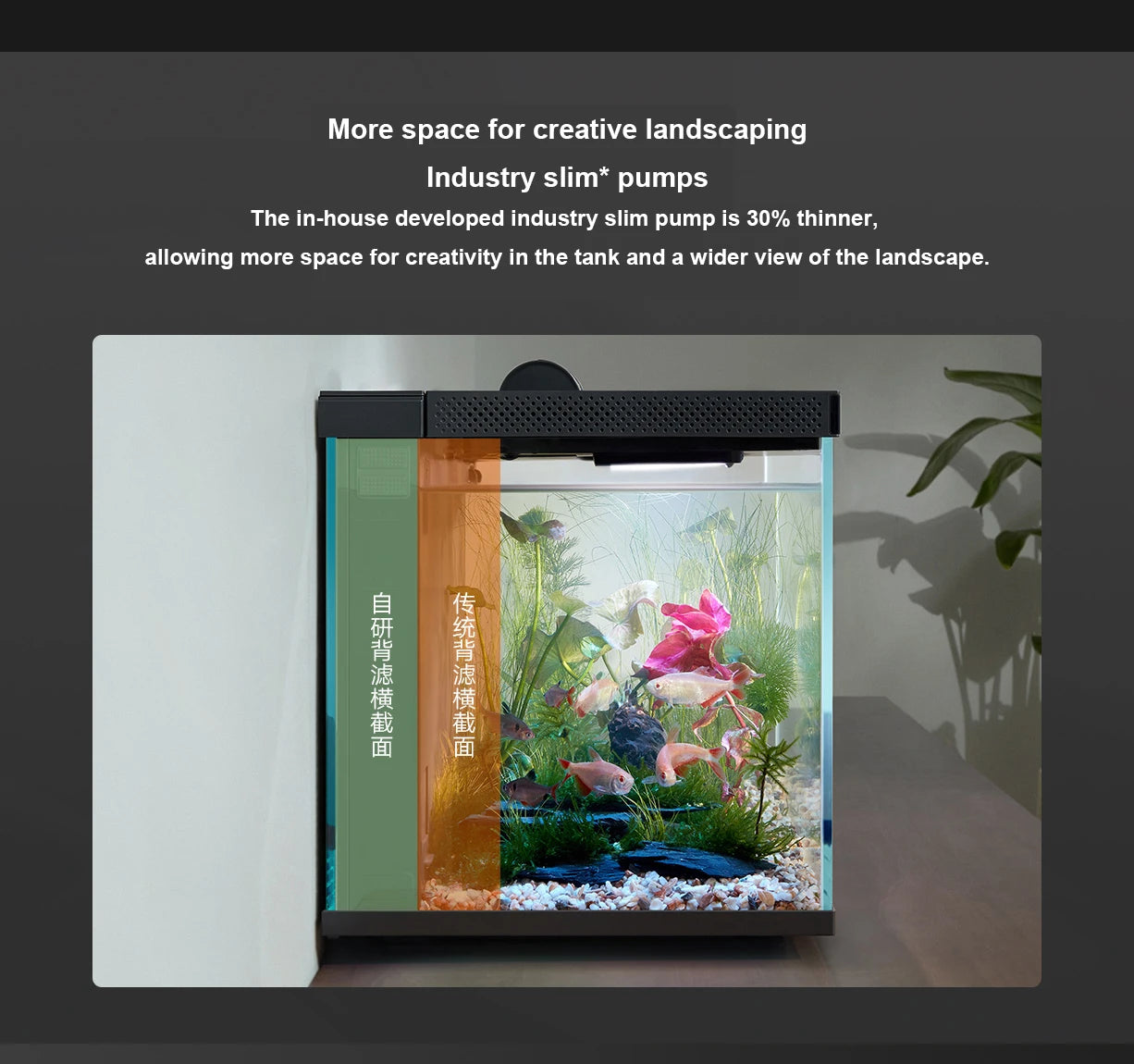 Xiaomi Mijia Smart Fish Tank MYG100 Work With Mijia APP Mobile Controlled Remote Feeding Smart Lighting System Light Aquarium20L