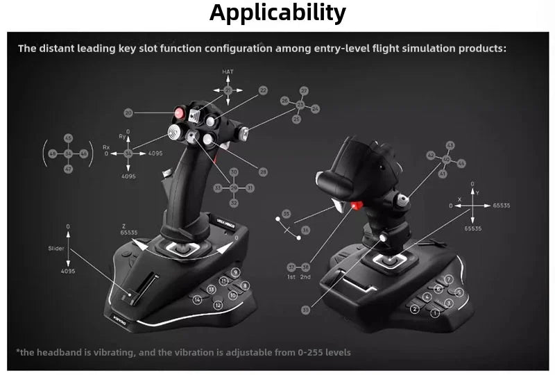 WINWING URSA MINOR Flight Joystick Right-hand/Left-hand Version Video Games Flight Simulator for DCS X-Plane MSFS2020