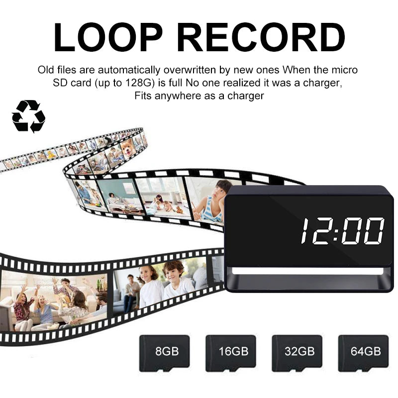2500mAh Alarm Clock Mini Camera Full Aluminum Alloy Digital Clock Cameras 1080P Wireles WiFi IR Night Vision Camcorder Recorder