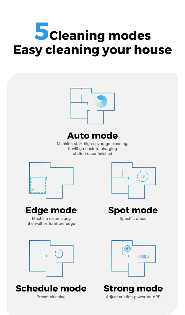 Home Appliance Robot Vacuum Cleaner 180ml Water Tank,Sweeper and Mop Commercial Cleaning Robots House Keeping Vacuum Cleaners