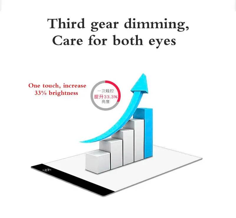 Led Drawing Copy Pad Table Animation Painting Educational Toys 3 Level Dimmable Board Gift Adjustable Light Notepad For Children - AIAZ