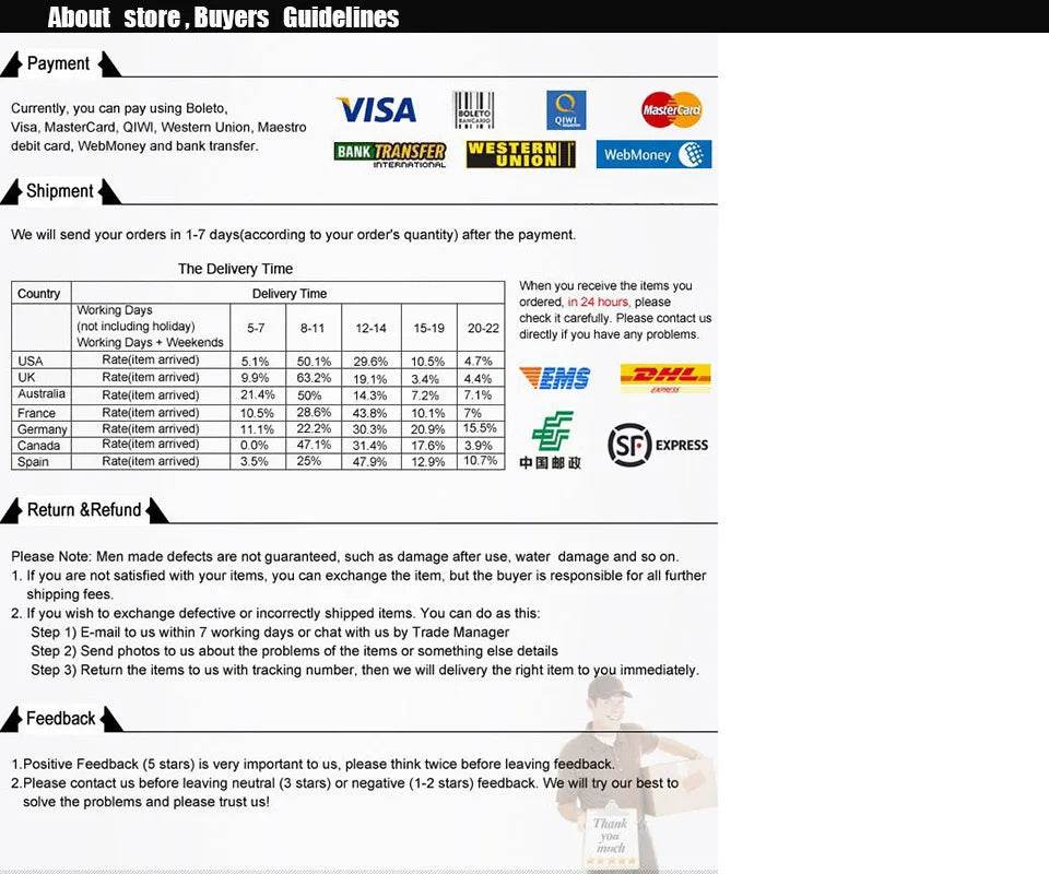 2024 Women Tank Tops Sexy Cropped Top Female Women Summer Camisole Camis Black White Sport Clothes For Women - AIAZ