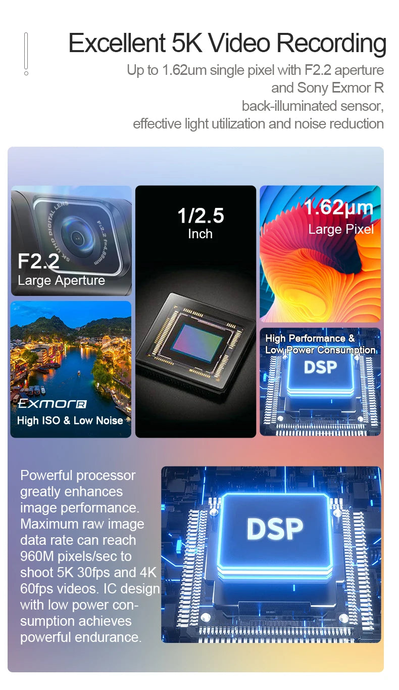 Ordro M3 Pocket Camera Digital Camcorder 5K 30FPS Image Stabilization Built-in Big Size Screen Handy Cam  Travel Vlog Cameras