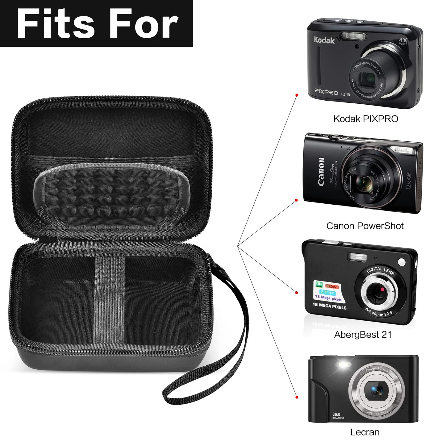 Vlogging Digital Camera Case Compatible with Sevenat/for AUTPIRLF/for Lecran/for AbergBest/for Aufoya/for Kodak Pixpro