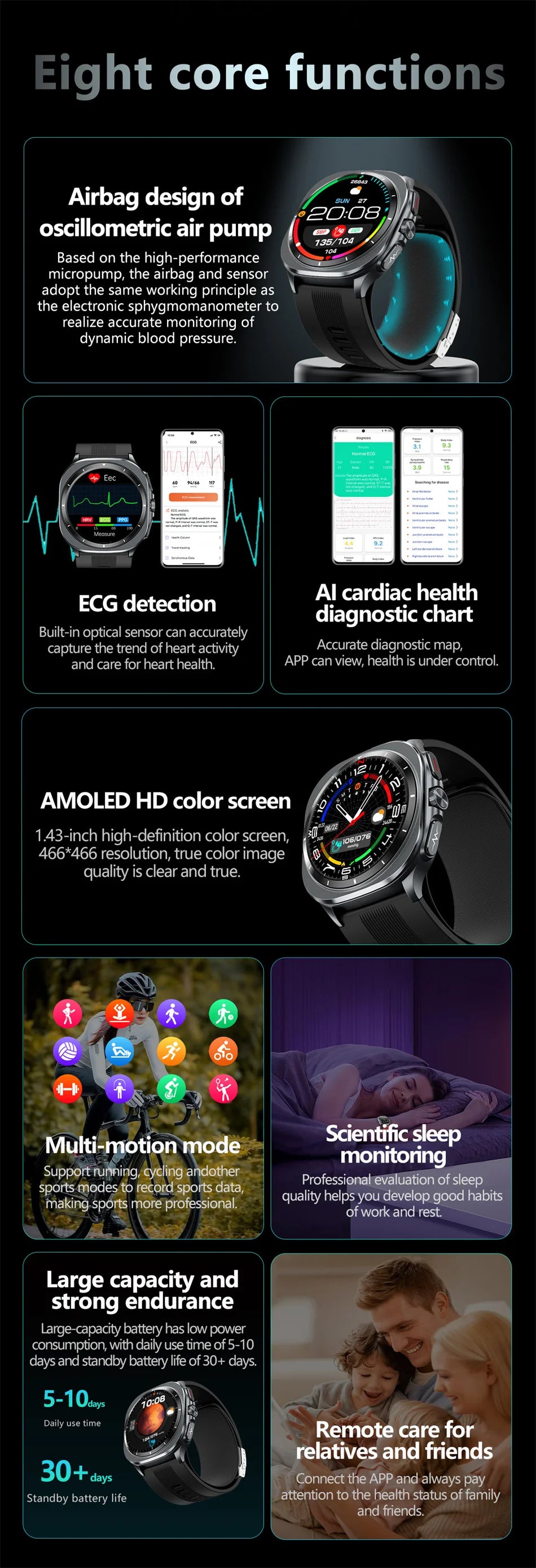 2025 New Health Nursing Accurate Measure Blood pressure Smart Watch With Air pump airbag Blood lipids Uric acid Smartwatch Men