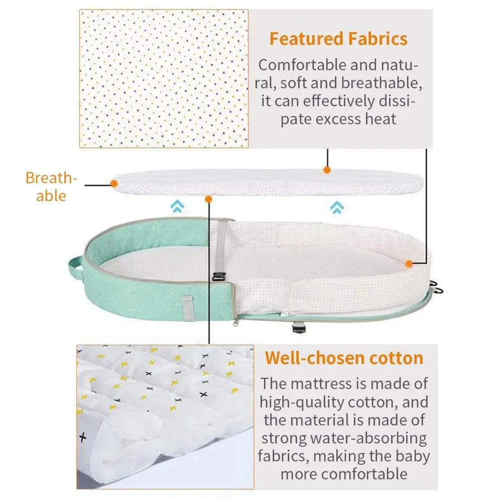 Folding Anti-crush Baby Crib Convenient Bed Middle Bed with Mosquito Net Comfortable Mattress Travel Crib for Newborn Baby Bed
