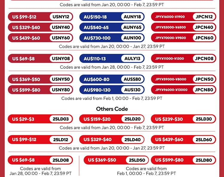 2-18PCS Double Wall High Borosilicate Glass Mug Heat Resistant Tea Milk Juice Coffee Water Cup Bar Drinkware Gift Creativity Set