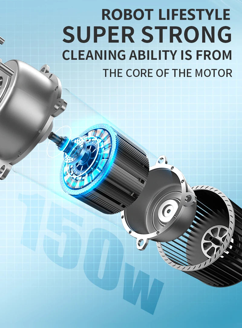 Cordless Vacuum Cleaner for Wet And Dry Cleaning RL8Pro, Smart Washing for Home Multi Surface Floor,14000Pa, Self-drying