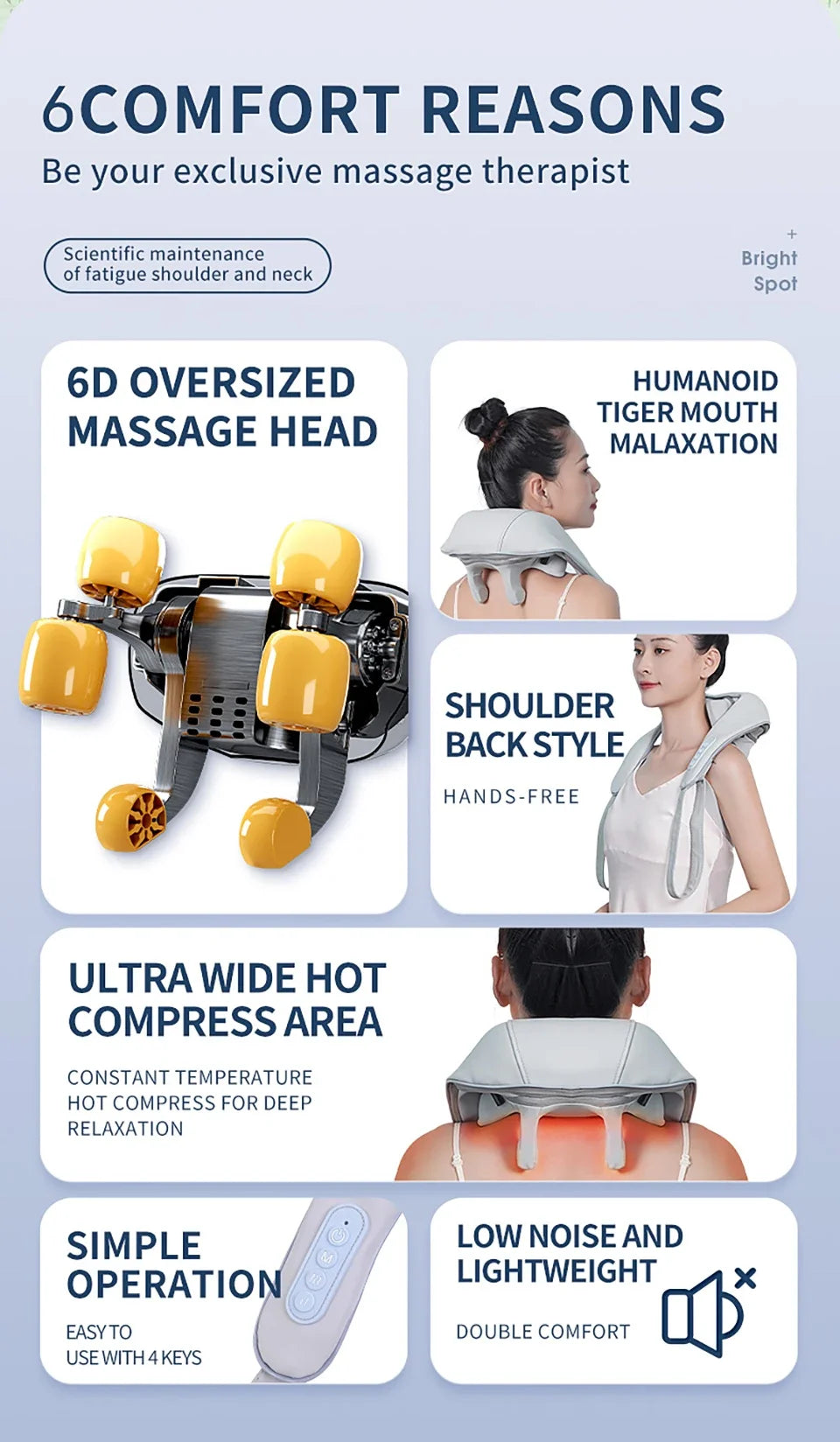 Dropship Product 2023 Multifunctional Neck And Shoulder Massager Lifegoods Shiatsu Electric Shoulder and Neck Massage Shawl