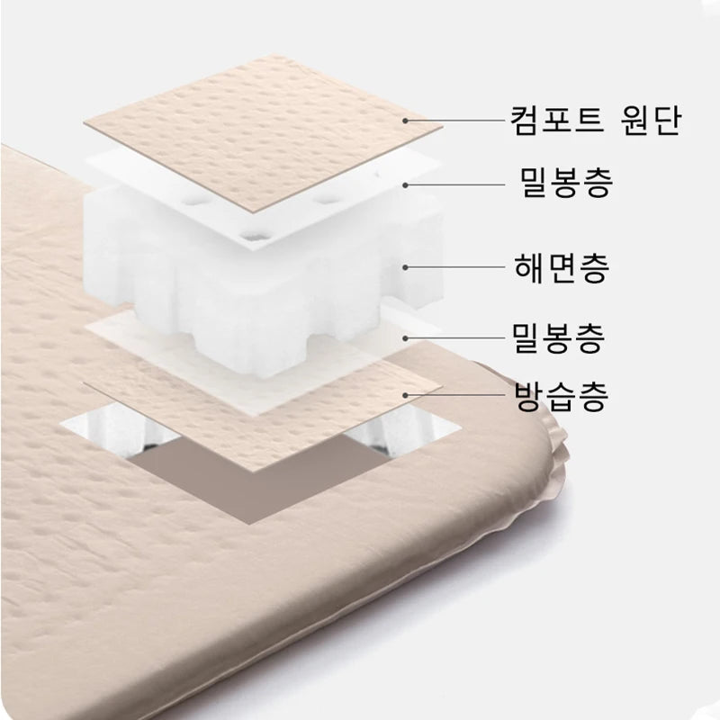 Naturehike 2025 New Self Inflating Air Mattress 6cm Thicken Ultralight Picnic Sleeping Pad Folding Outdoor Camping Air Mat